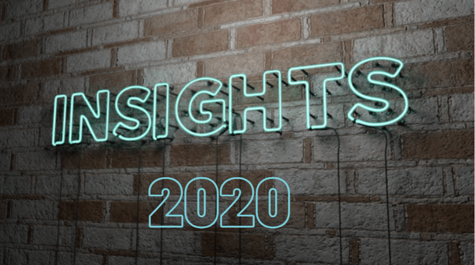 2020 Round-Up: Food Delivery Mania, the Remote Work Revolution, TikTok Addiction and Virtual EVERYTHING