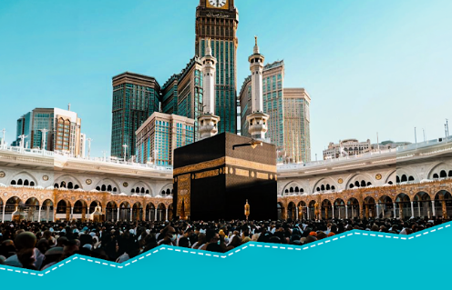 Multilingual Hajj guide reduces pilgrimage stress, confusion